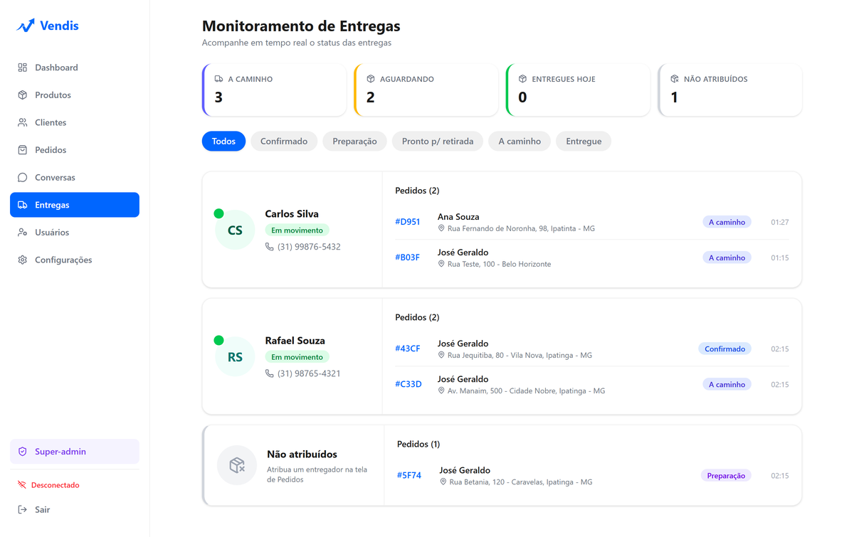Monitoramento de entregas do Vendis